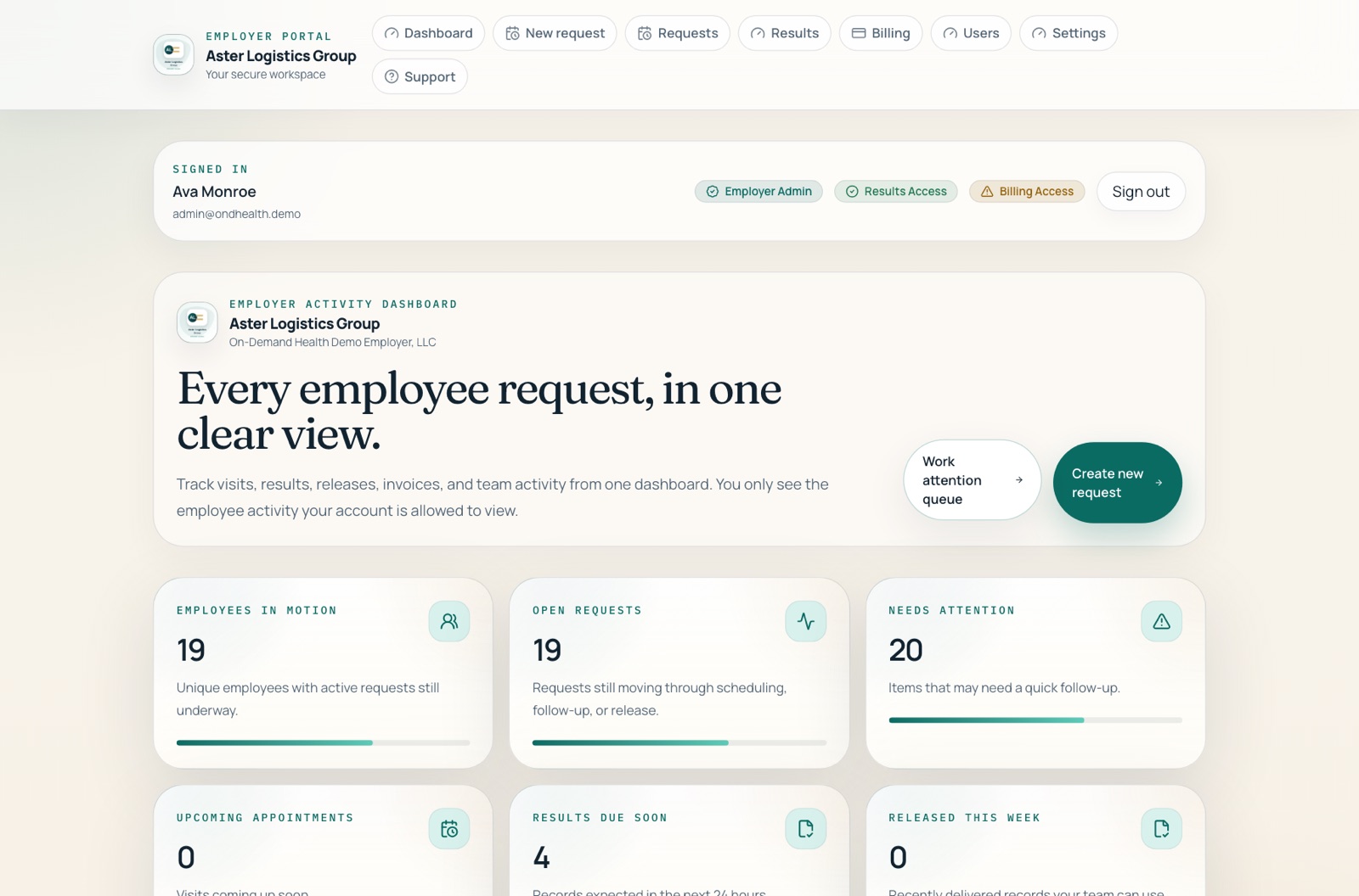 On-Demand Health employer activity dashboard with requests, appointments, records, billing, users, and support controls